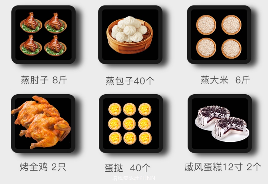 培恩集成灶 | 假期余額即將透支，點此充值滿血復活！